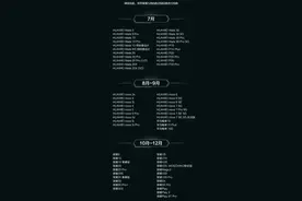 「服务」老机也能焕发新生！华为荣耀多款机型可升级大储存图片