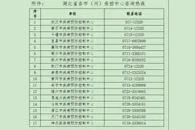 湖北疾控紧急提示：这趟D3078列车同乘人员立即申报图片