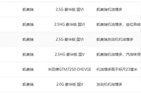 广汽丰田凯美瑞“顽疾”：机油增多、半轴防尘套漏油、中控开裂图片