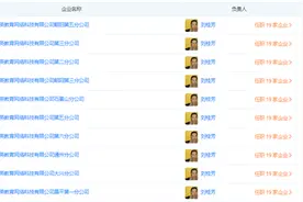 ABC外语培训学校“擅自举办民办学校、价格违法”被罚18.13万图片