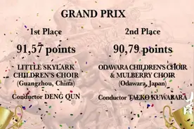 向上，再向高处飞翔！广州云雀唱响世界的旋律图片