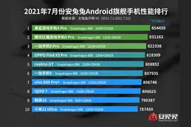 7月手机性能榜：骁龙888霸榜高端，中端百花齐放图片