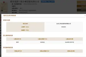 跨省经营的诱惑！继腾讯、字节跳动之后，美团旗下小贷公司也增资至50亿元丨大厂金融事图片