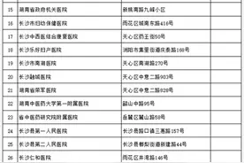 最新！疫情期间长沙的这些车驾管理业务有变化，涉驾驶员体检和驾考图片