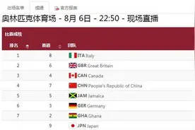 东京奥运会男子4×100米接力决赛：日本队接力掉棒图片