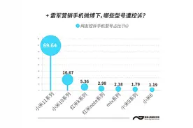 雷军营销新品，网友冲进评论区控诉小米11：每天有新bug图片