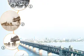大桥通南北 大坝护安澜（红色之旅·百年记忆）图片