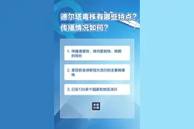 本轮疫情多久能基本得到控制？官方回应→图片