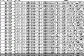 又一例定增终止！年内128股定增融资夭折 这些个股已拿到批文图片