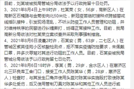妨碍疫情防控工作，郑州警方通报6人图片