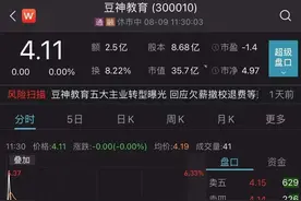 北京个人补课被查！6家机构违规开展校外培训被通报，豆神教育：10月完成全面转型图片