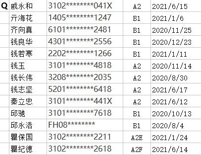 驾照逾期未换处罚，驾照逾期未换证处罚 配图16