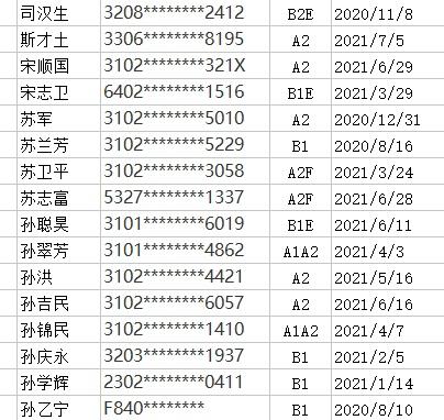 驾照逾期未换处罚，驾照逾期未换证处罚 配图18