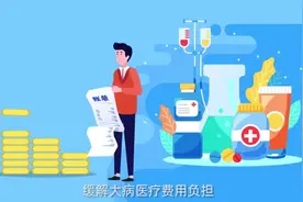 宁波专属！普惠型商业补充医疗保险“天一甬宁保”正式上线图片