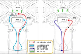 胶东机场如何停车、在哪打车？交通出行指南发布图片