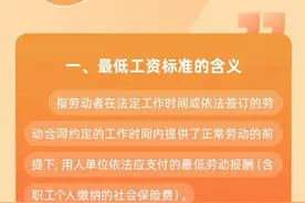 绍兴最低工资标准调整图片