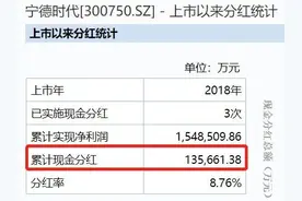 锂电龙头宁德时代推582亿定增，累计融资近千亿图片