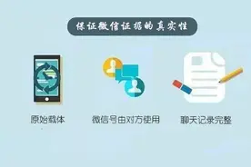 微信聊天记录如何成为有效证据？一文讲清图片