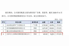 国台酒业IPO关键期，子公司爆酒后性侵丑闻图片