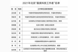 中国疾控中心刘欢副研究员当选2021年北京“最美科技工作者”图片