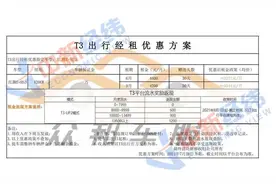 T3出行狂奔隐忧：司机出车14小时到手300元，不培训也能上岗图片