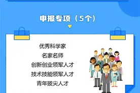 2021重庆英才计划正在申报 如何申报一图看懂图片
