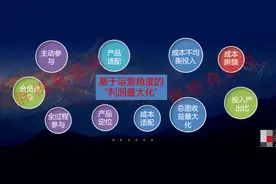 地产成本，限住这13个指标，就绝不会失控图片