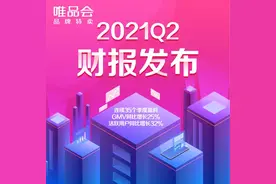 锚定高价值高潜能用户，唯品会2021年Q2活跃用户增长32%图片