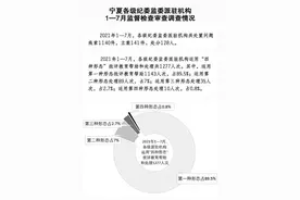 调查与研究图片