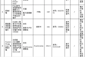 不吸湿、不速干、也不够防晒，鸿星尔克等多品牌功能服被曝光图片