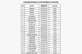 甘肃明确各高校开学时间 中小学开学时间不得早于8月30日图片