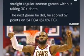 詹姆斯转发骑士队史单场得分纪录数据：闭嘴！过气的国王图片