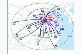 铁路空地水齐发力 未来五年济南交通大框架来了图片
