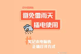 笔记本电脑的正确打开方式图片