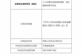 个人经营贷检查不到位，新韩银行天津分行被罚50万图片