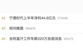 13万股民刷屏！宁德时代上热搜：净利暴增131%，4大股东却“跑路”图片