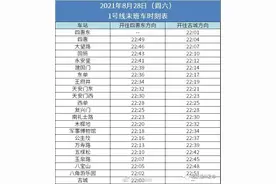 注意！1号线八通线明起跨线运营，今晚提前收车图片