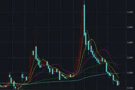 ST美讯被诉牵出自研手机旧事，黄光裕出招能否拯救国美留悬念图片