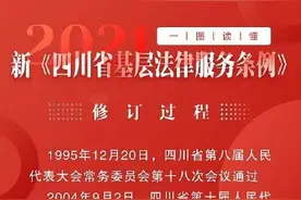 一图读懂｜新修订的《四川省基层法律服务条例》有这些变化图片