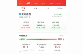 发生了什么？2000亿牛股突然崩了，芯片疫苗股重挫，更有4天暴跌40%！焦煤涨停，煤炭股大爆发，风电光伏掀涨停潮！五部门有大动作图片