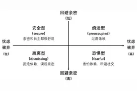 “恋爱脑”过时了？这届年轻人喜欢势均力敌的爱情图片