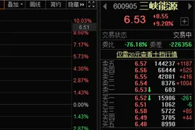 三峡能源冲击涨停，广大散户们解套有望？图片