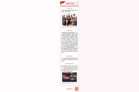 党史日历（9月4日）|联合国第四次世界妇女大会在京举行图片