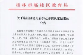 刚公布！桂林16所幼儿园被取缔！今年秋季学期不得开园招生图片