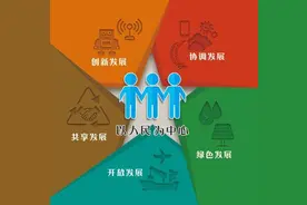 把握未来发展主动权 需要了解新发展理念这些方面图片