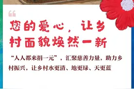@全体汨罗人，一起参与腾讯公益募捐，共建美好汨罗图片
