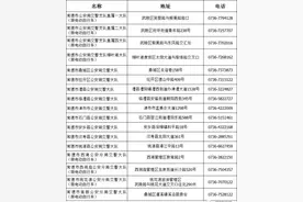 电动车种类这么多，到底哪些能上牌？怎么上牌？图片