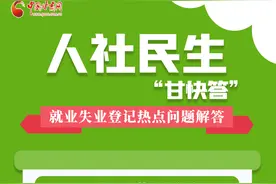 海报｜甘肃人，就业失业登记要这么办图片