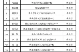 佛山109名优秀教师获省级表彰，快看有没有你的老师图片
