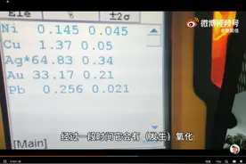 奥运金牌放9年…不敢看图片